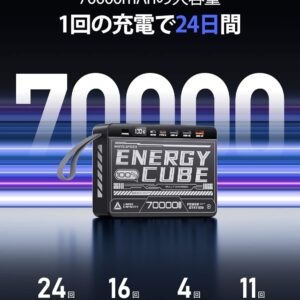 MOVESPEED Energy Cube Z70 70000mAh Power Bank (open box)